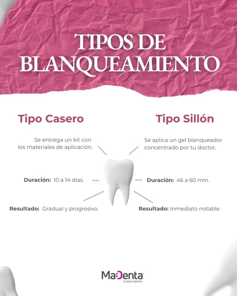 Instagram post from madenta.pa. This post is in position 3.